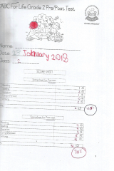 kreeziin-pretest-page-1